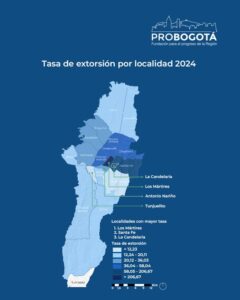 Tasa de extorsión por localidad 2024. ProBogotá. 2025